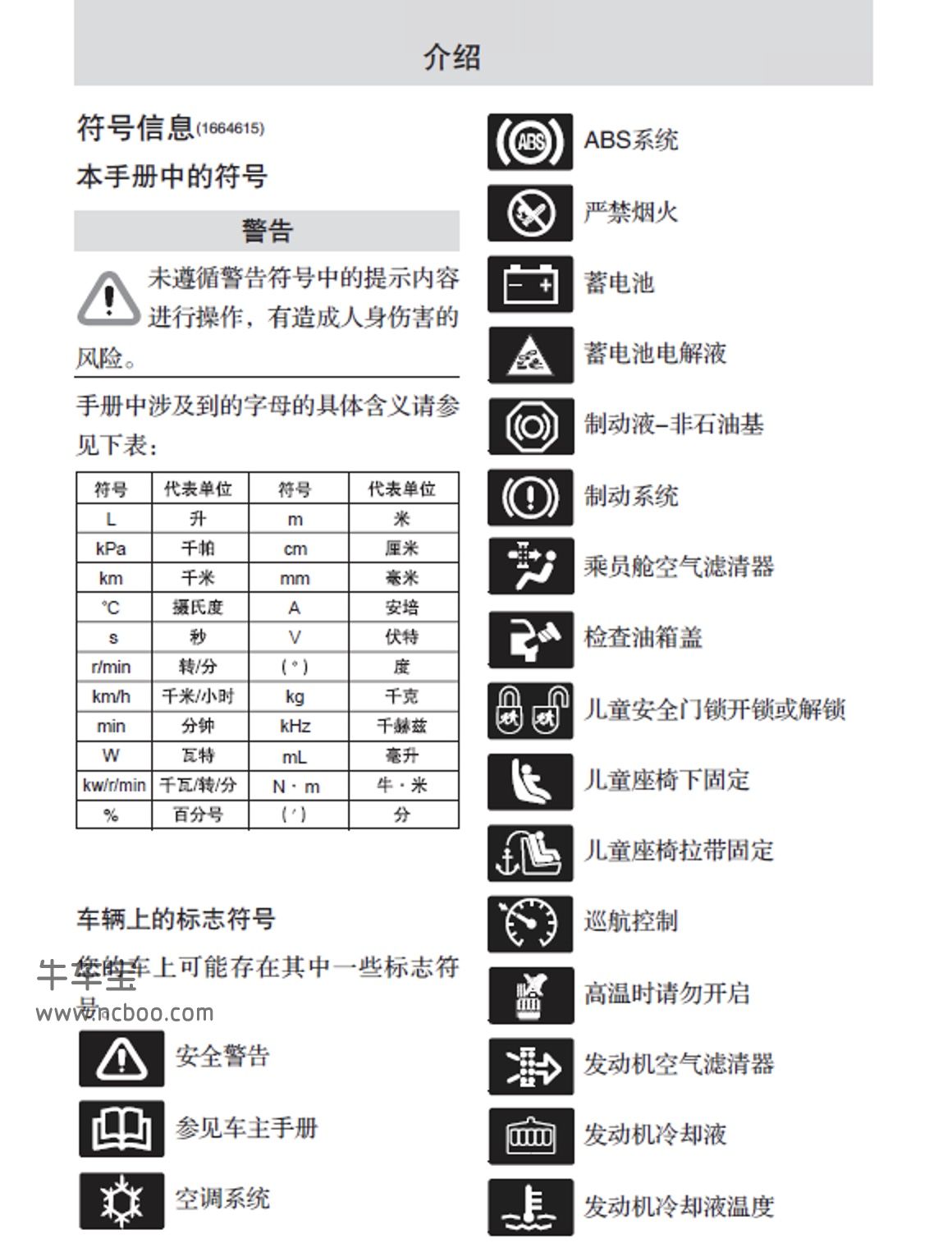 2015-2017款福特福睿斯产品使用说明书车主手册PDF下载