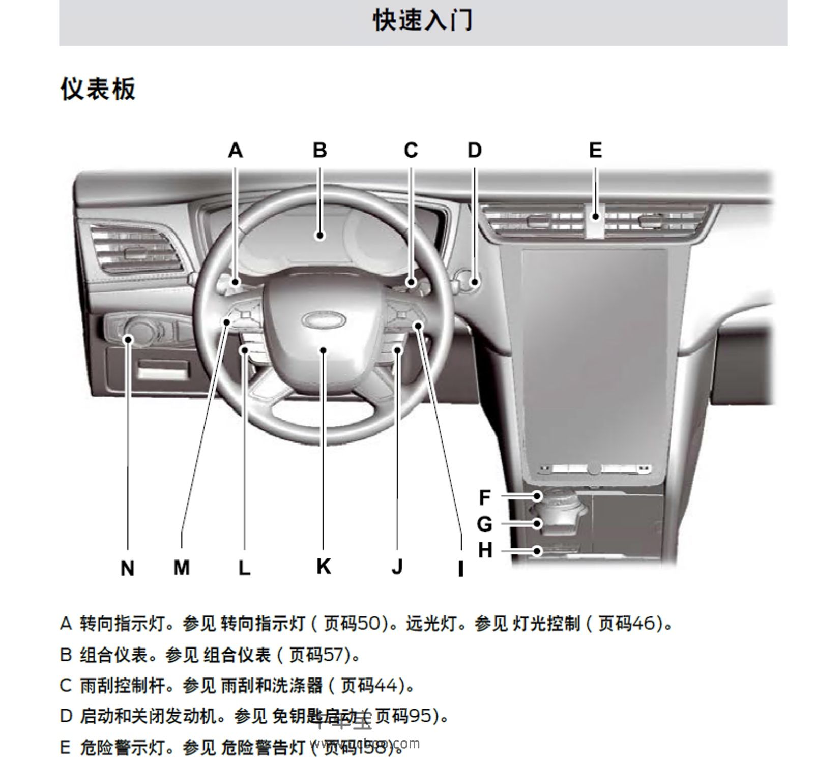 2019款福特金牛座车主手册-产品使用说明书pdf电子版下载