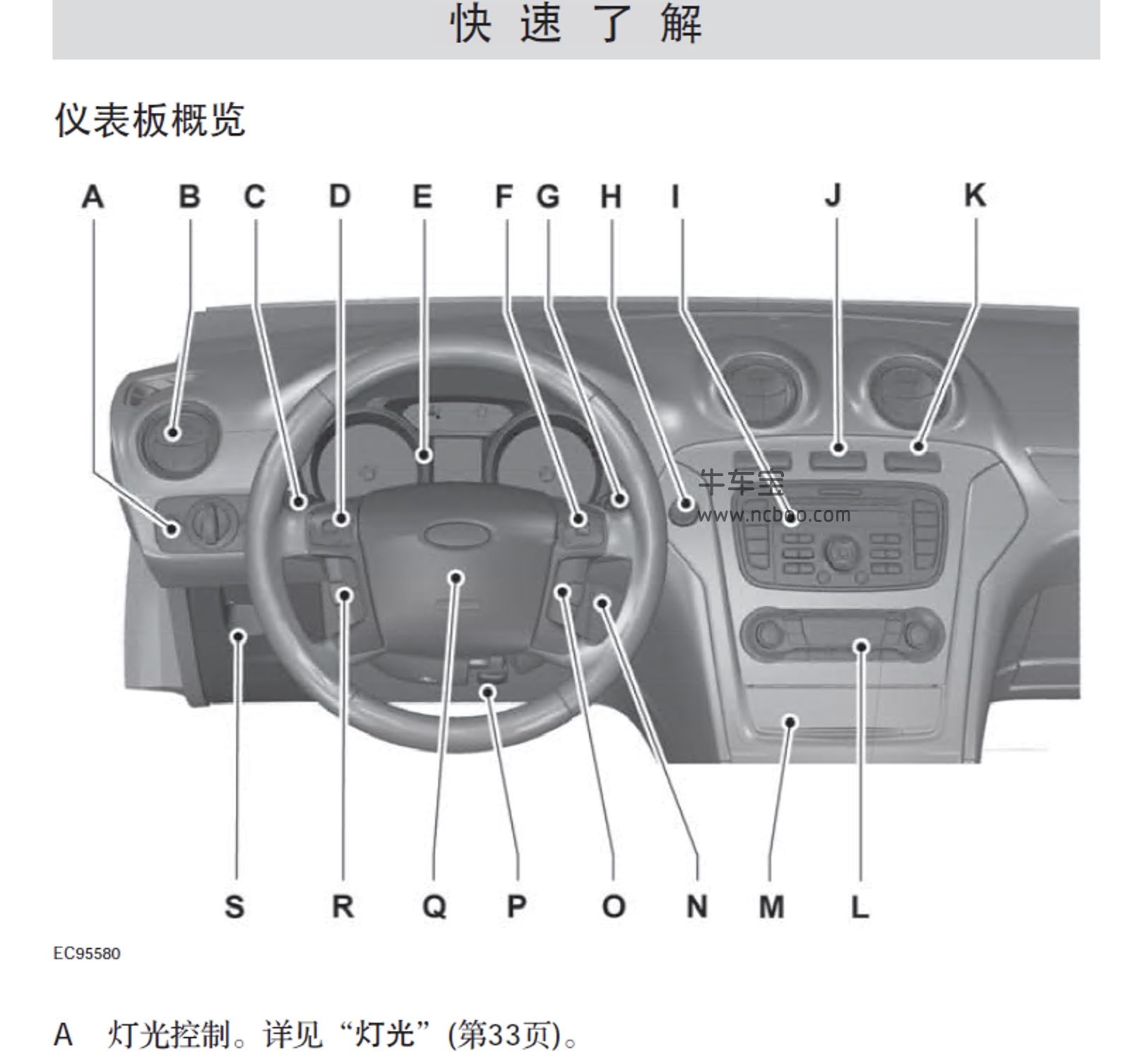 2011-2013款蒙迪欧致胜车主手册-产品使用说明书pdf电子版下载