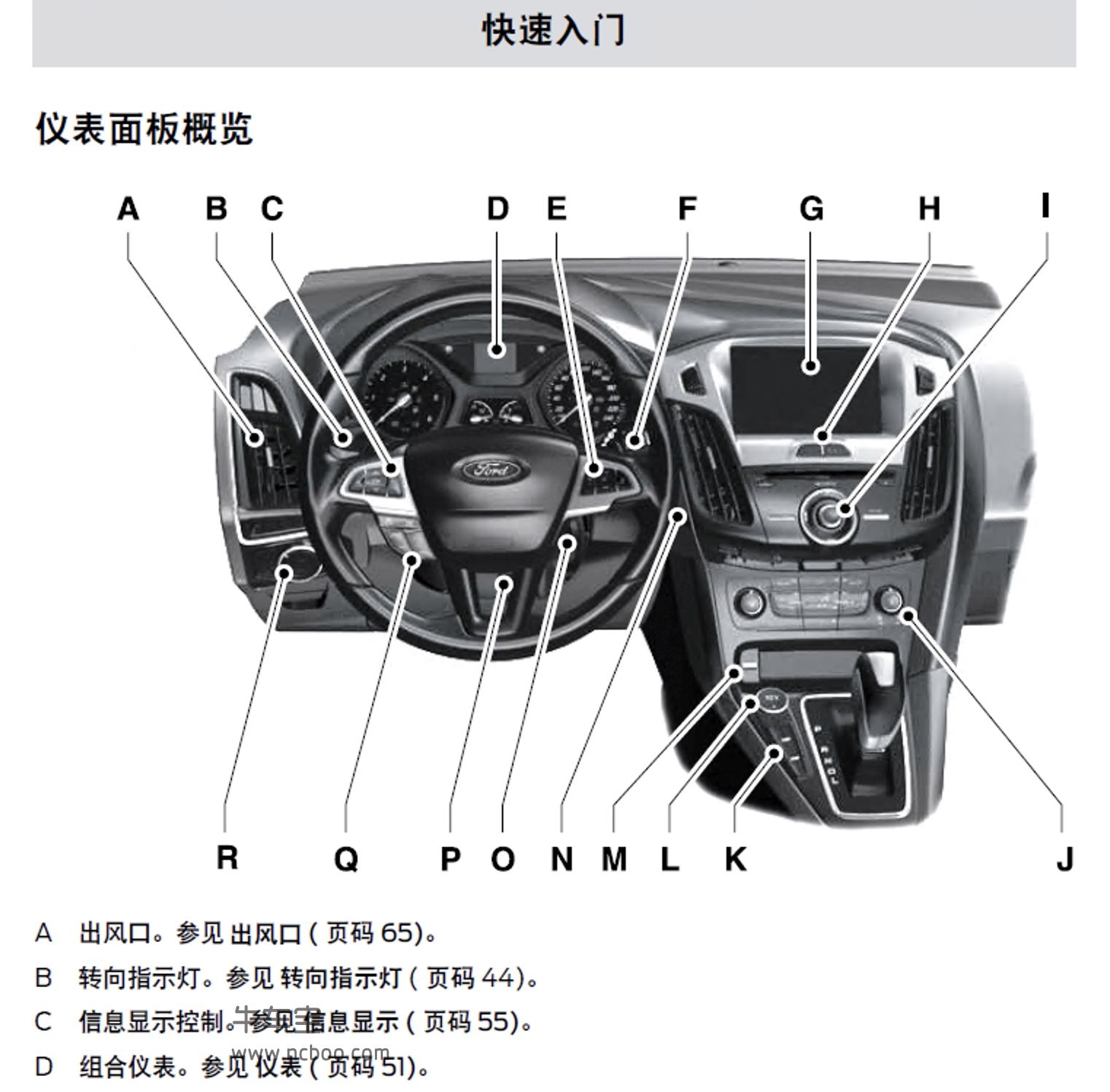 2020款福特福克斯产品使用说明书—用户手册PDF电子版下载