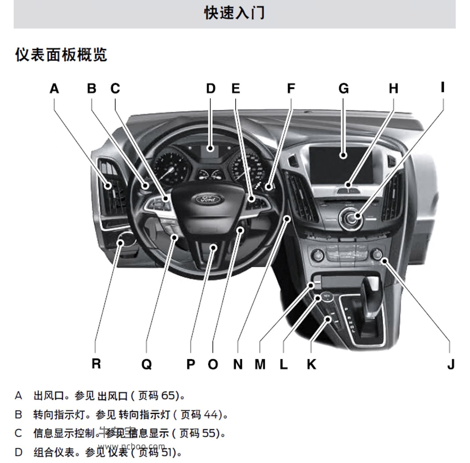 【图】2020款福克斯两厢1.5L自动ST Line EcoBoost 180车型图图片_高清实拍图 - 新浪汽车