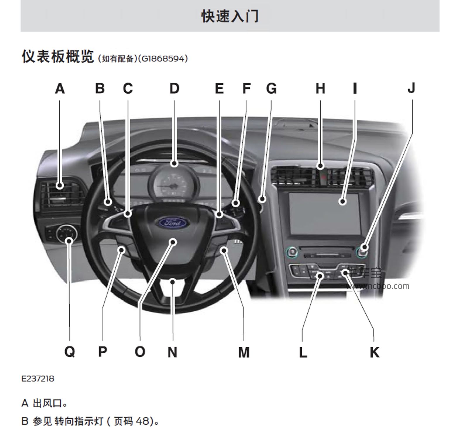 2019款福特蒙迪欧产品使用说明书-用户手册pdf电子版下载