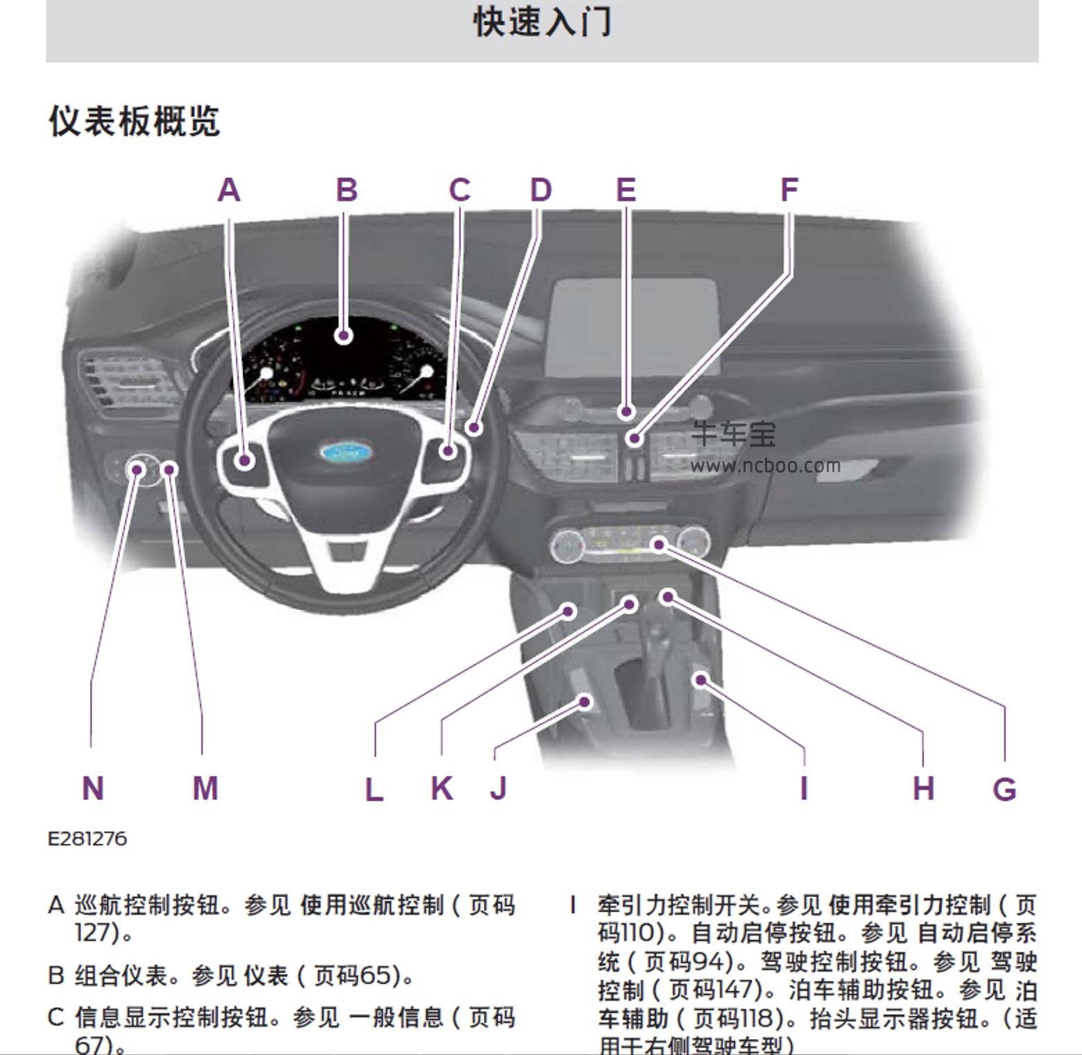 2019款福特福克斯产品使用说明书-用户手册pdf电子版下载