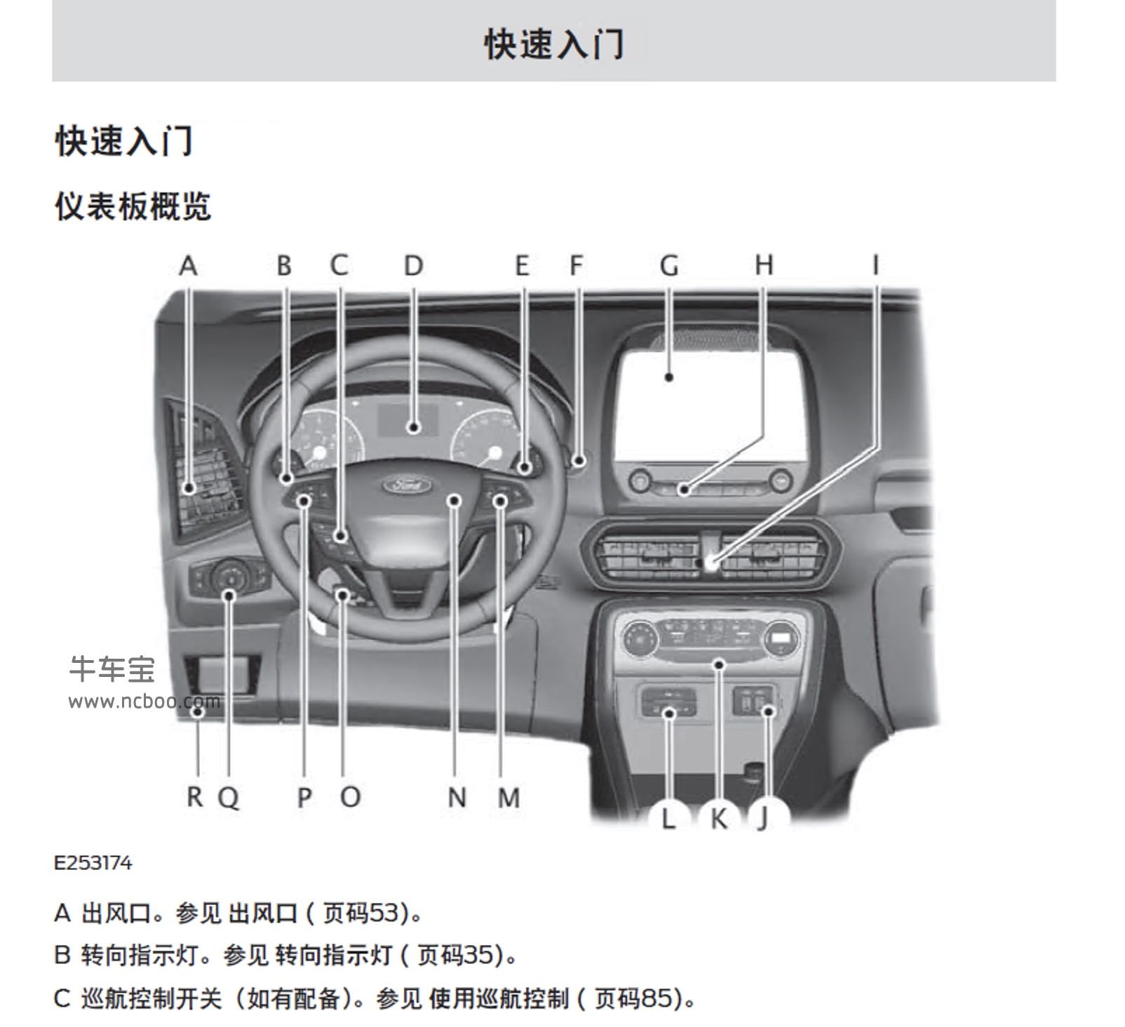 2018-2019款福特翼搏用户手册产品使用说明书pdf电子版下载