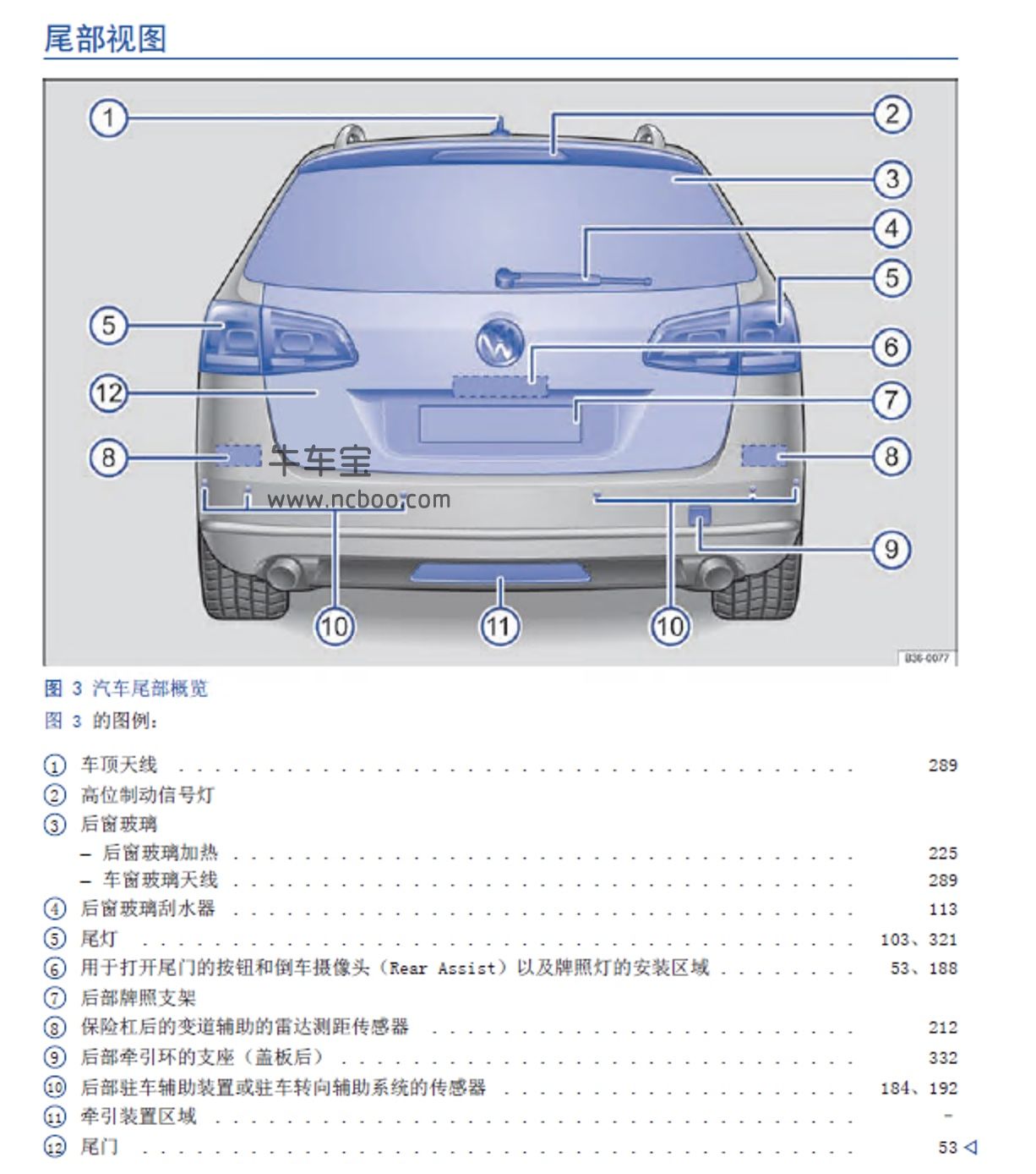 2014款大众迈腾旅行车用户手册使用说明书pdf电子版下载